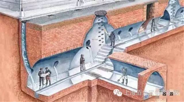 德國人一共在中國待了17年，沒蓋大樓，竟然干了這個??！